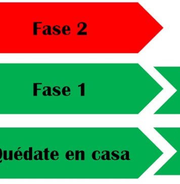 Fue suspendida la ayuda conocida como Fase 2 ¿quieres saber las razones?